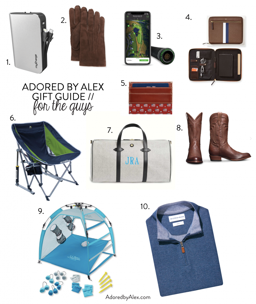10 gift ideas for the guys this holiday season | Girl Wonder Life
