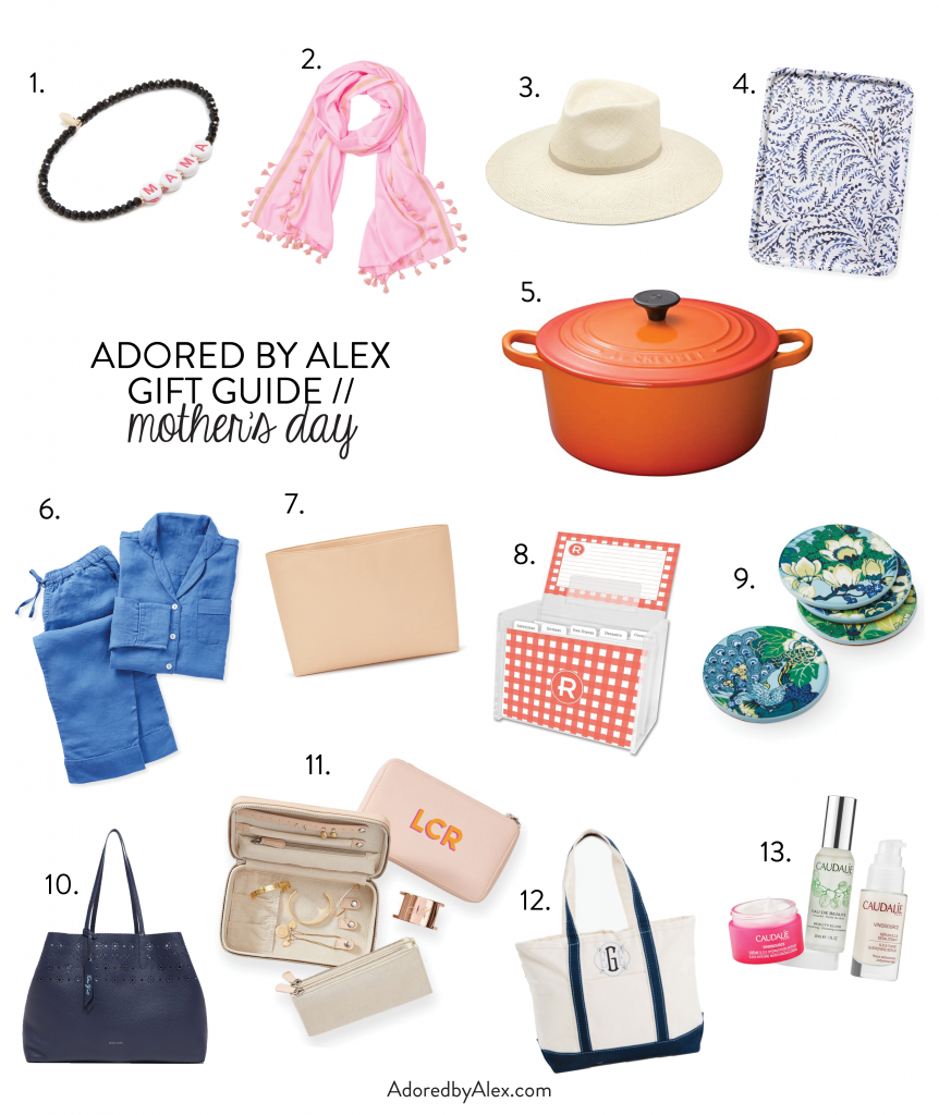 Mother's Day gift ideas